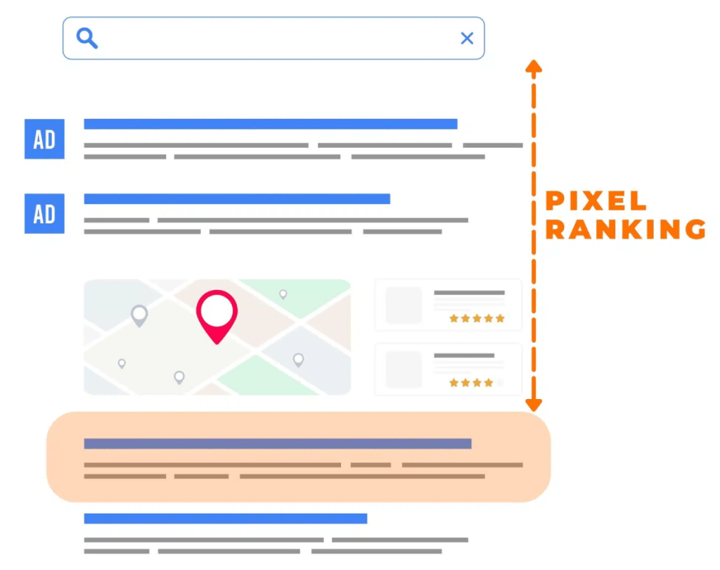 What is Pixel Ranking? 